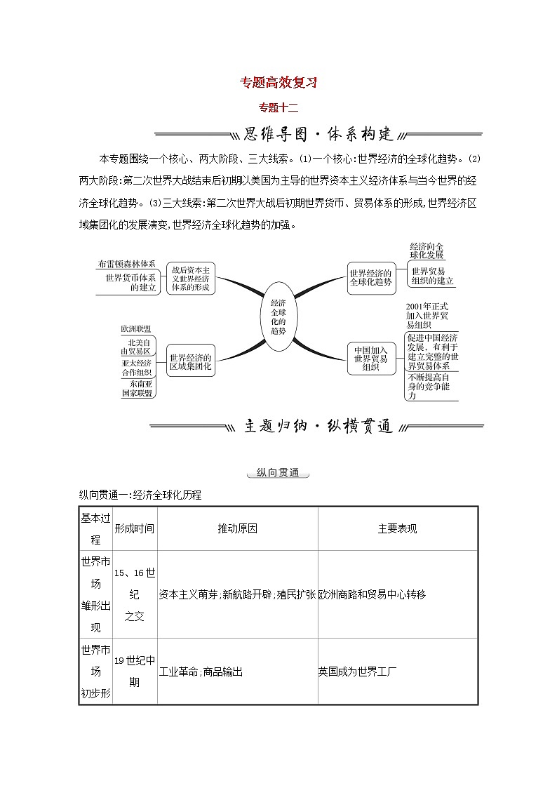 江苏专用高考历史一轮复习专题十二当今世界经济的全球化趋势专题高效复习学案含解析人民版01
