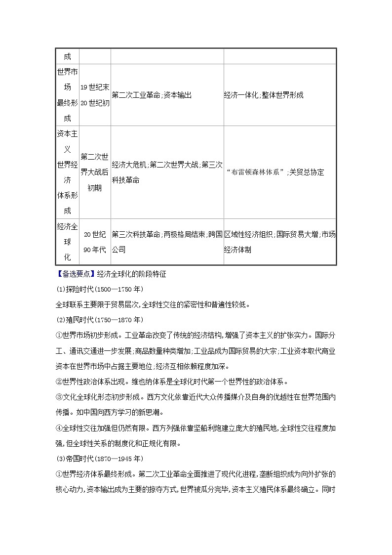 江苏专用高考历史一轮复习专题十二当今世界经济的全球化趋势专题高效复习学案含解析人民版02