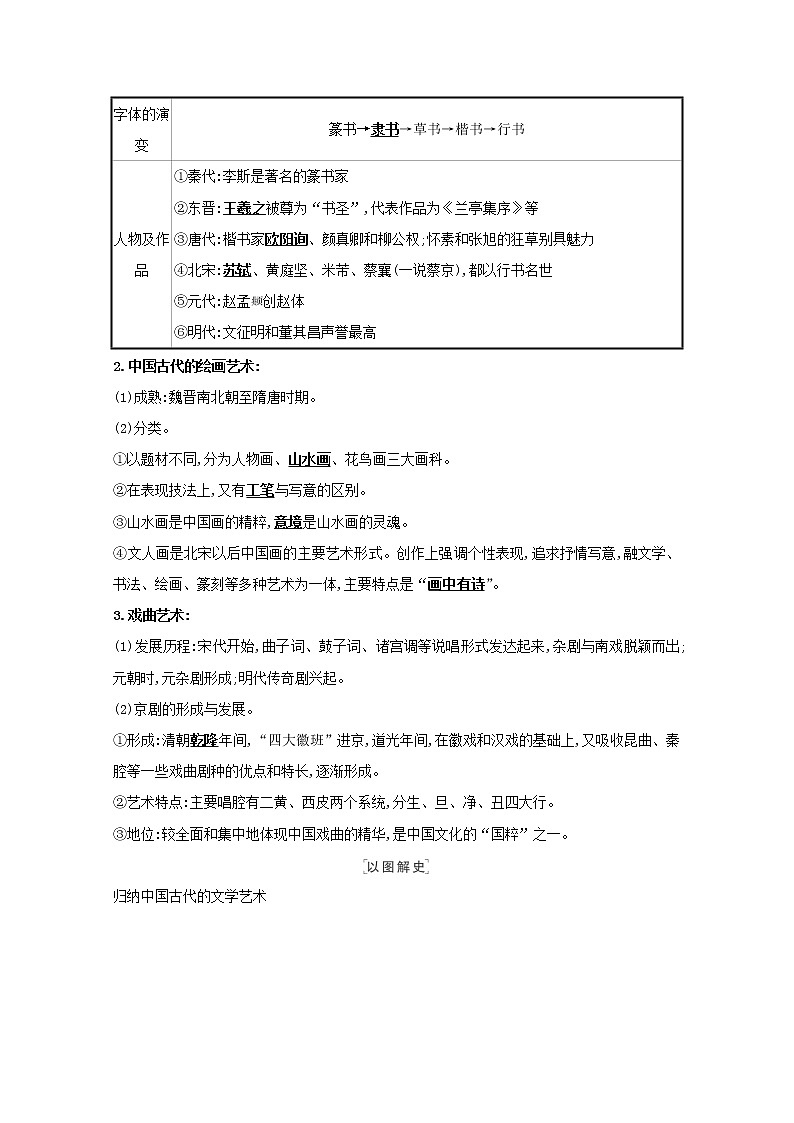 江苏专用高考历史一轮复习专题十三古代中国的思想科技与文学艺术课题33古代中国的科学技术与文化学案含解析人民版第3页