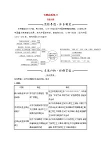 江苏专用高考历史一轮复习专题十四近现代中国的思想解放思想理论成果及科技文化专题高效复习学案含解析人民版