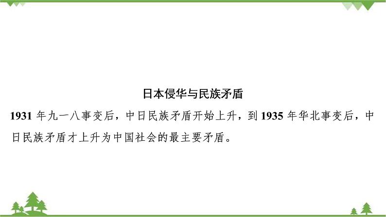 2022高考历史选考（浙江专用）一轮总复习课件：专题二+第4讲　伟大的抗日战争第4页