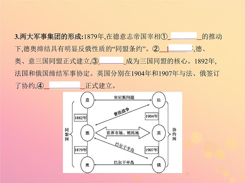 高考历史一轮总复习专题九20世纪的两次世界大战课件第3页