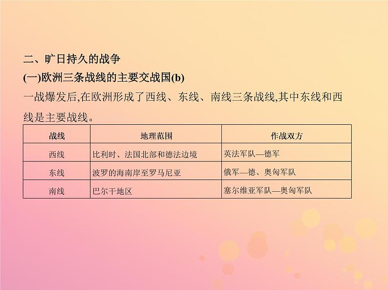 高考历史一轮总复习专题九20世纪的两次世界大战课件第6页