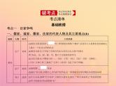 高考历史一轮总复习专题十九中国传统文化主流思想的演变课件