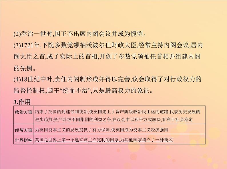 高考历史一轮总复习专题七近代西方民主政治的确立与发展课件第6页