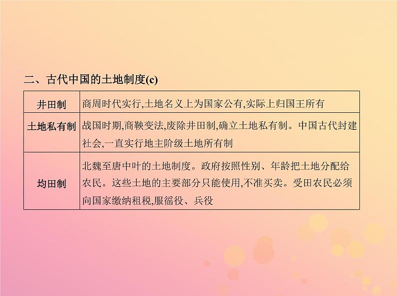 高考历史一轮总复习专题十一古代中国经济的基本结构与特点课件第3页