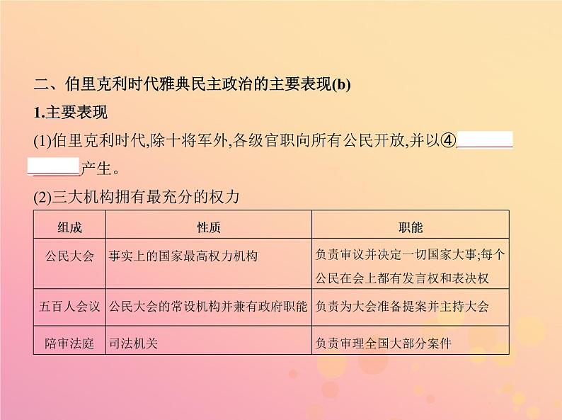 高考历史一轮总复习专题六古代希腊罗马的政治文明课件07