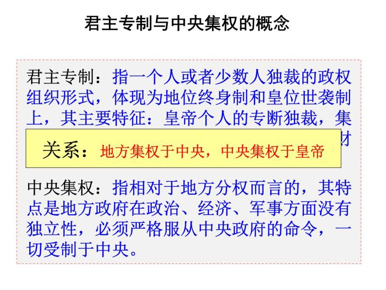 人教版高中历史必修一从汉至元政治制度的演变ppt课件03