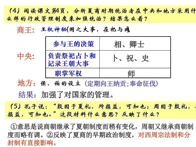 人教版高中历史必修一第1课夏商西周的政治制度(2)课件第6页