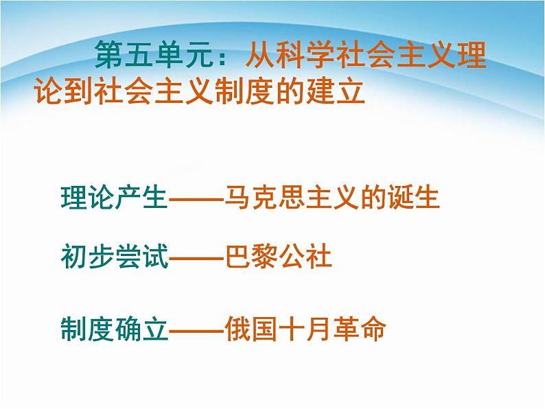 人教版高中历史必修一从科学社会主义理论到社会主义制度的建立 (1)课件第5页