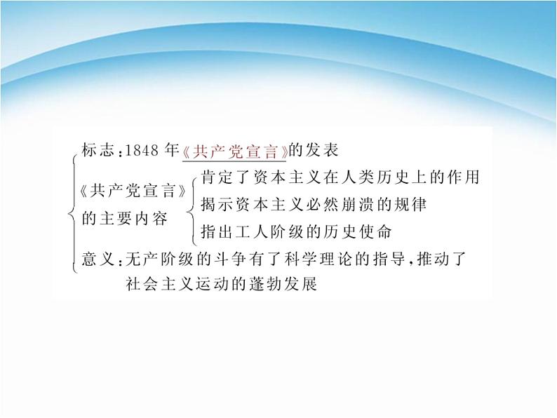 人教版高中历史必修一从科学社会主义理论到社会主义制度的建立 (1)课件第8页