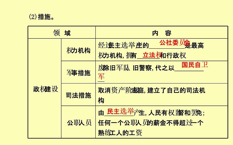 岳麓版高中历史必修一第18课 马克思主义的诞生_课件06