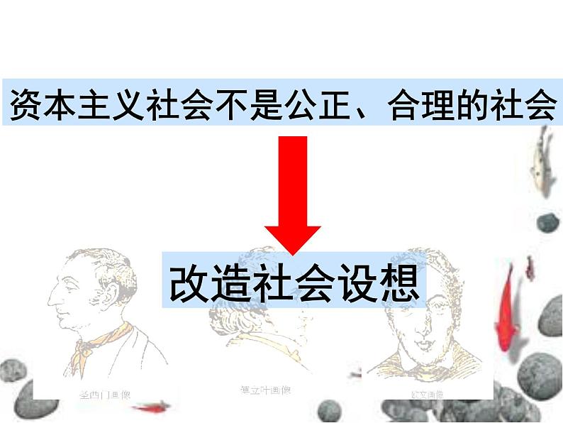 岳麓版高中历史必修一第18课 马克思主义的诞生_(3)课件07