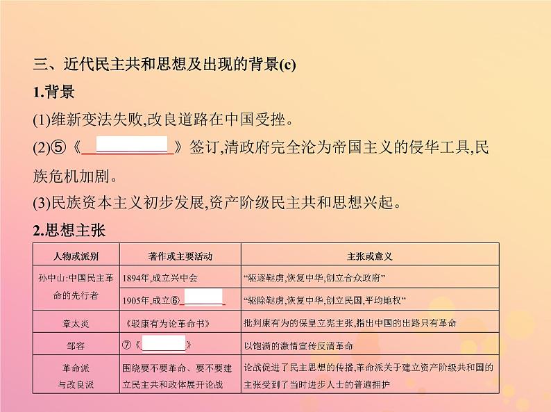 高考历史一轮总复习专题二十一近代中国思想解放的潮流课件第7页