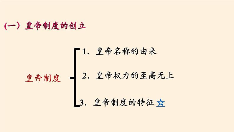 北师大版高中历史必修1 第2课 秦始皇建立中央集权制度（课件）第7页