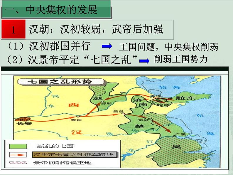 人教版高中历史必修一从汉至元政治制度的演变复习课课件05