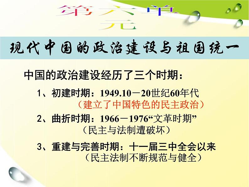 人教版高中历史必修一人教版第20课新中国的民主政治建设课件第5页