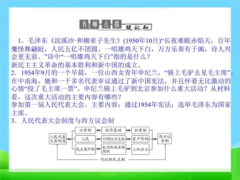 人教版高中历史必修一同步新中国的民主政治建设：29张课件07