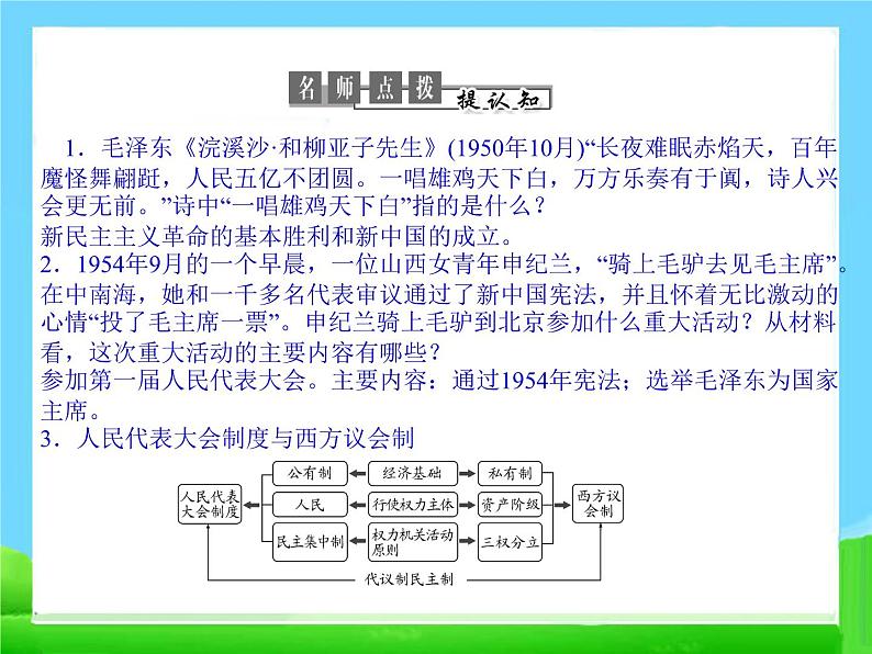 人教版高中历史必修一同步新中国的民主政治建设：29张课件第7页