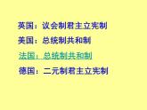 人教版高中历史必修一第9课资本主义政治制度在欧洲大陆的扩展 课件