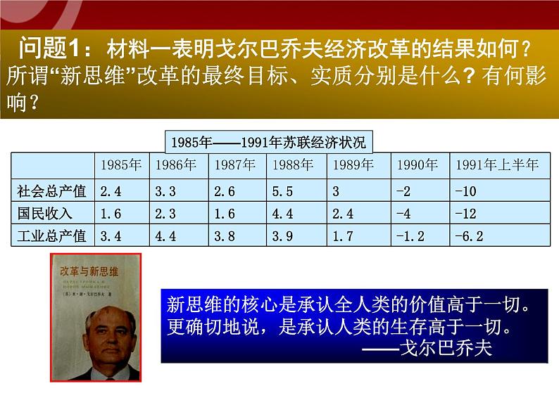 人教版高中历史必修一第27课世纪之交的世界格局课件06