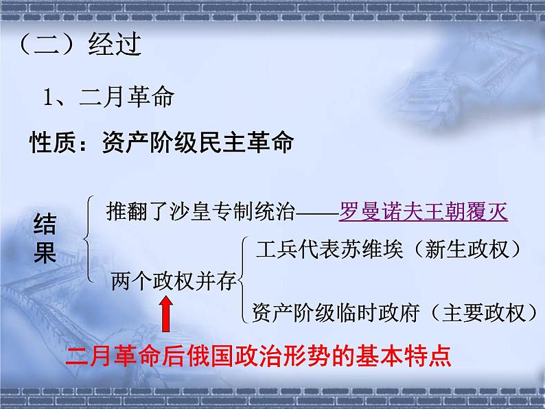 人教版高中历史必修一俄国十月革命的胜利人教版课件第8页