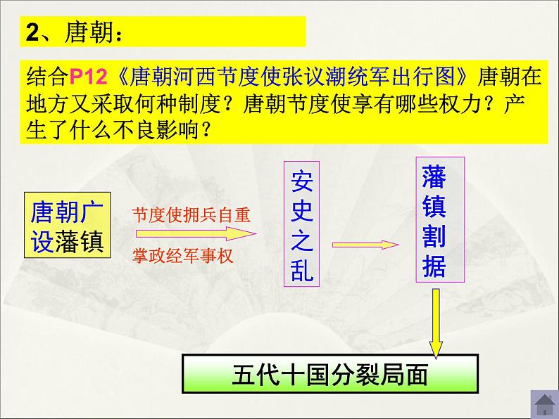 人教版高中历史必修一第三课从汉至元政治制度的演变课件第6页