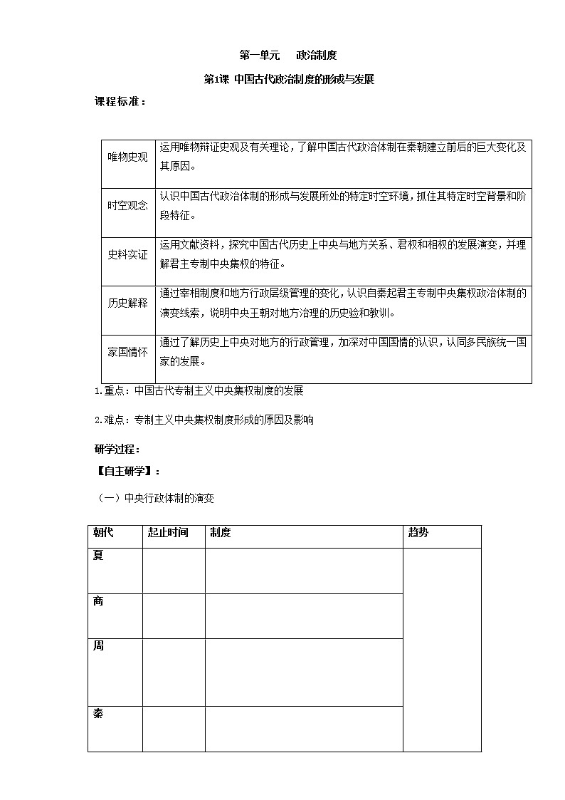 第1课 中国古代政治制度的形成与发展-【新教材】高二历史备课课件+学案+练习（选择性必修1国家制度与社会治理）01