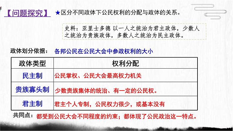 第2课 西方国家古代和近代政治制度的演变-【新教材】高二历史备课课件+学案+练习（选择性必修1国家制度与社会治理）05