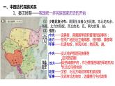 第11课中国古代的民族关系与对外交往-【新教材】高二历史备课课件+学案+练习（选择性必修1国家制度与社会治理）