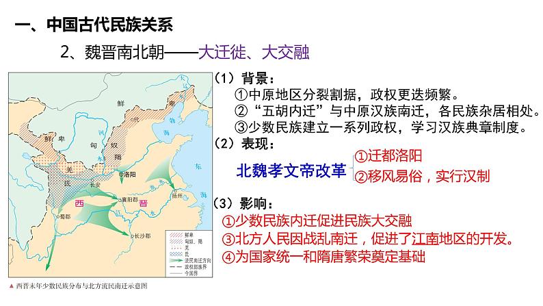 第11课中国古代的民族关系与对外交往-【新教材】高二历史备课课件+学案+练习（选择性必修1国家制度与社会治理）06