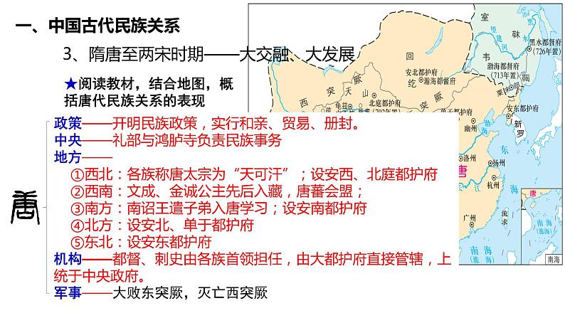 第11课中国古代的民族关系与对外交往-【新教材】高二历史备课课件+学案+练习（选择性必修1国家制度与社会治理）08