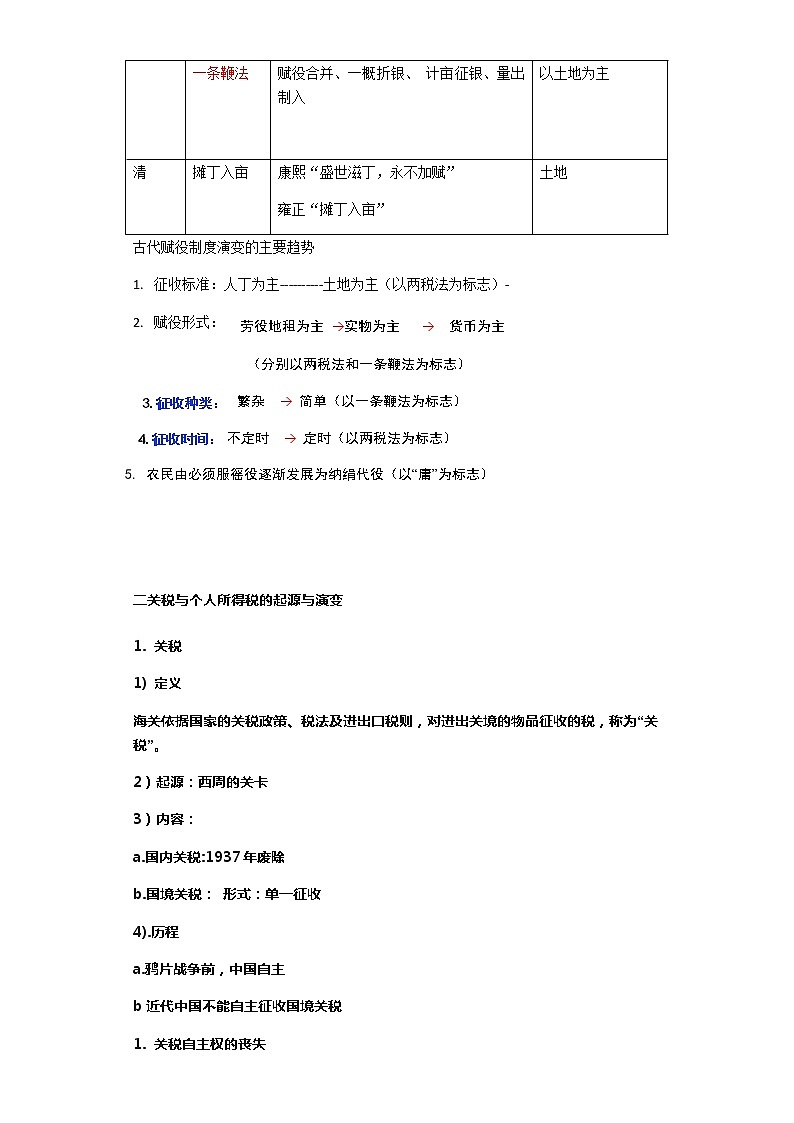 第16课 中国赋税制度的演变 学案-【新教材】统编版（2019）高中历史选择性必修1 国家政治制度与社会治理第2页