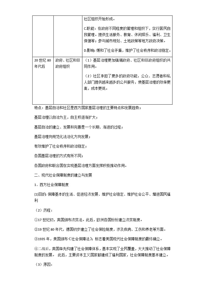 第18课 世界主要国家的基层治理与社会保障-【新教材】高二历史备课课件+学案+练习（选择性必修1国家制度与社会治理）02