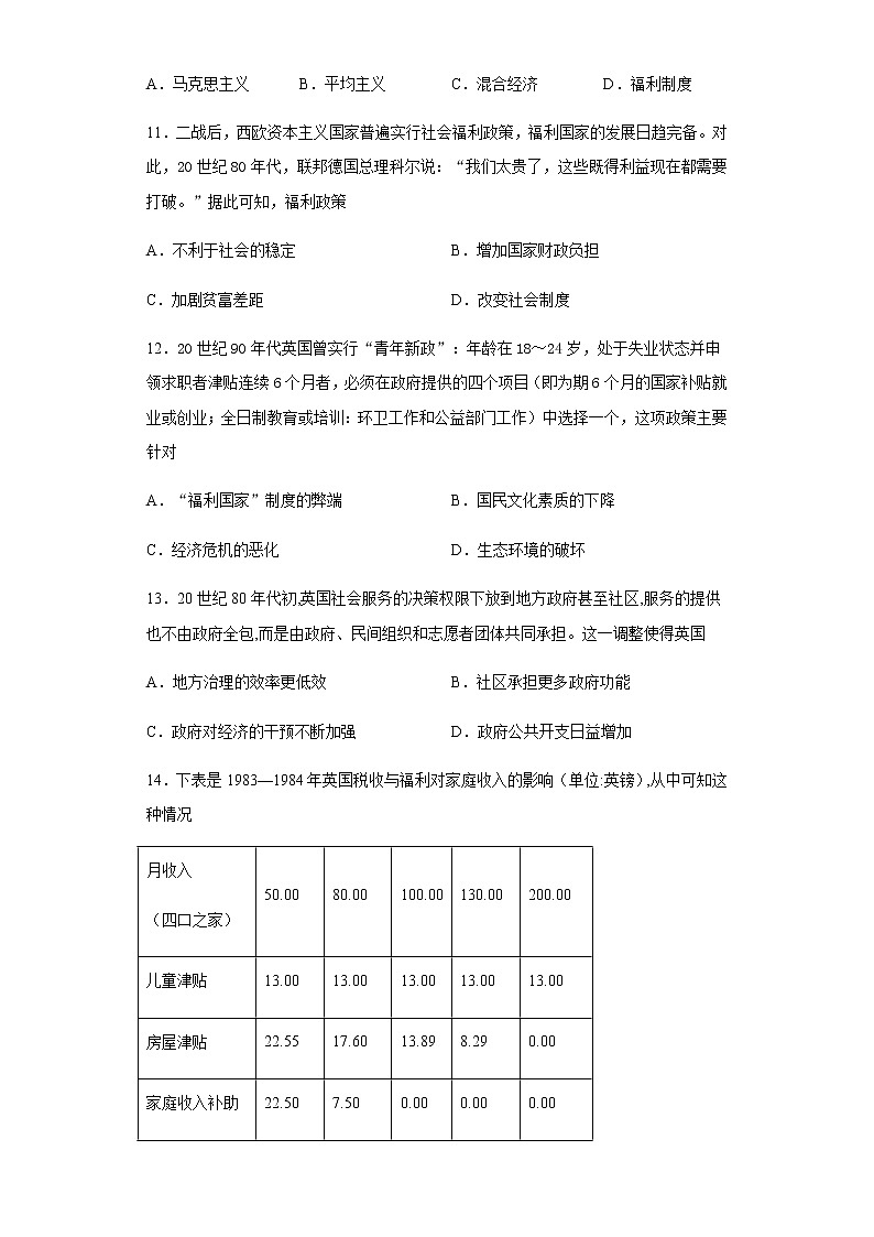第18课 世界主要国家的基层治理与社会保障-【新教材】高二历史备课课件+学案+练习（选择性必修1国家制度与社会治理）03