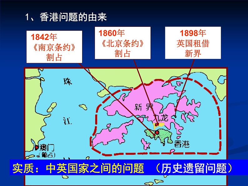 人教版高中历史必修一祖国统一大业(2)课件第4页