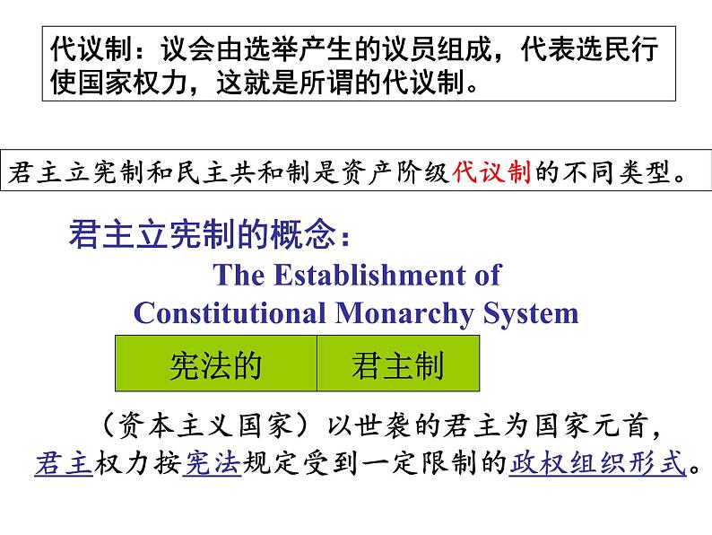 人教版高中历史必修一英国君主立宪制的建立ppt(1)课件第3页