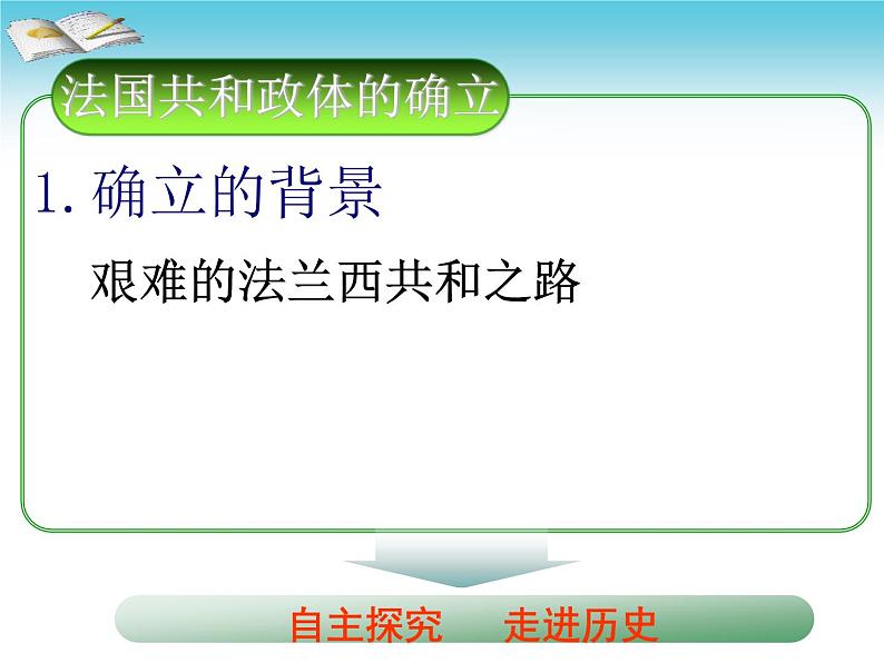 人教版高中历史必修一资本主义政治制度在欧洲大陆的扩展ppt(1)课件第3页