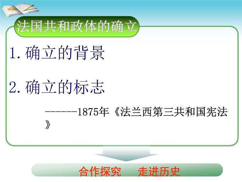 人教版高中历史必修一资本主义政治制度在欧洲大陆的扩展ppt(1)课件第6页