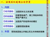 人教版高中历史必修一资本主义政治制度在欧洲大陆的扩展(1)课件