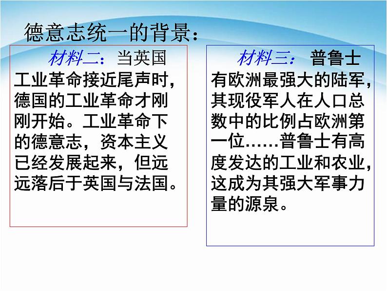 人教版高中历史必修一资本主义政治制度在欧洲大陆的扩展课件第6页