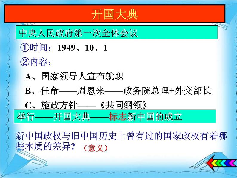 人教版高中历史必修一新中国的民主政治建设 (1)课件第8页