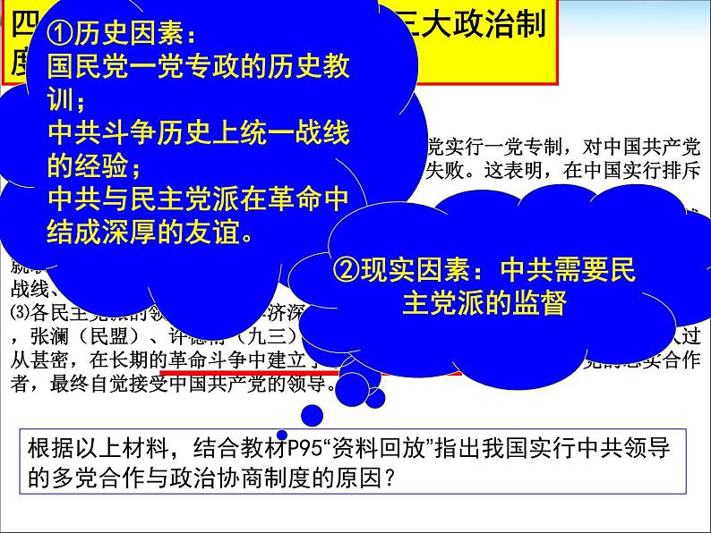 人教版高中历史必修一新中国的民主政治建设公开课课件第7页