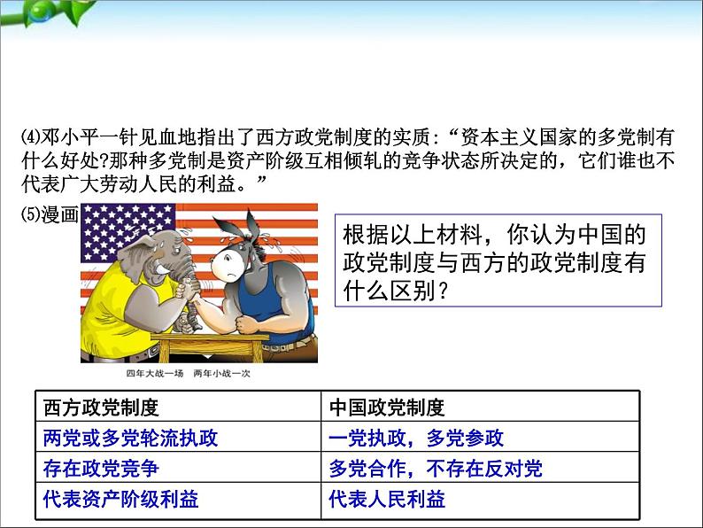 人教版高中历史必修一新中国的民主政治建设公开课课件第8页