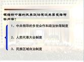人教版高中历史必修一新中国民主政治建设的曲折发展课件