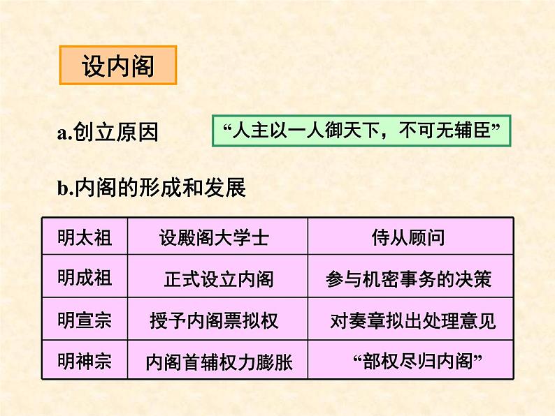 人教版高中历史必修一明清君主专制的加强(2)课件第8页