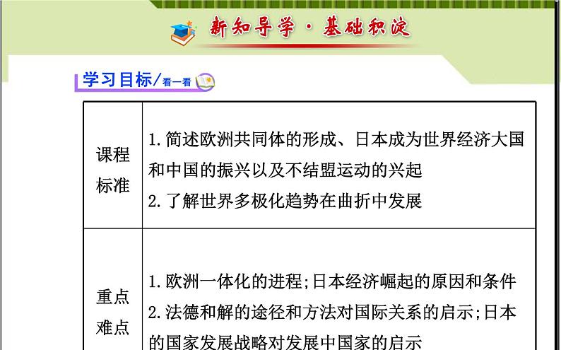 人教版高中历史必修一世界多极化趋势的出现 (2)课件03