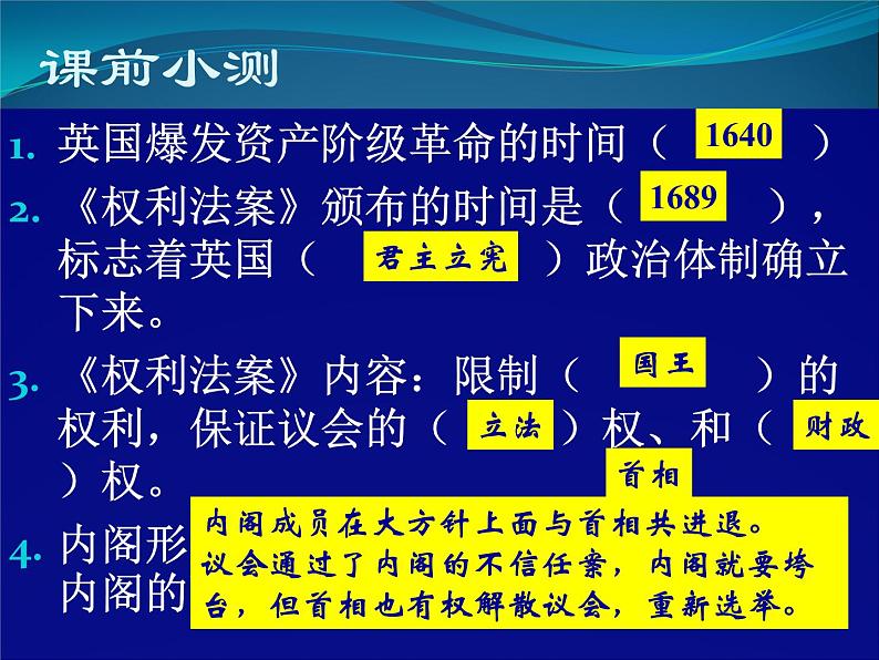 人教版高中历史必修一美国联邦政府的建立(2)课件第2页