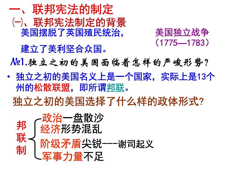 人教版高中历史必修一美国联邦政府的建立ppt(1)课件第5页