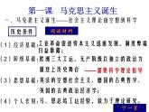 人教版高中历史必修一从科学社会主义理论到社会主义制度的建立 (2)课件